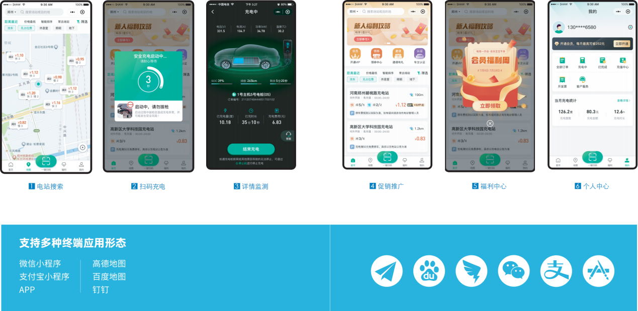 從充到管，由建到贏！——天邁科技領(lǐng)航充電站一站式服務(wù)新生態(tài)！